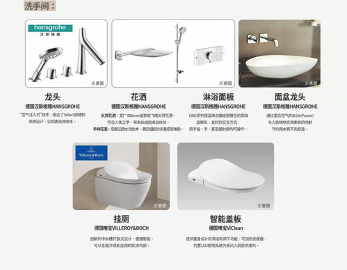 2021深圳房產驚人內幕曝光 深度圖文解析與設計制作，到底值不值得買？